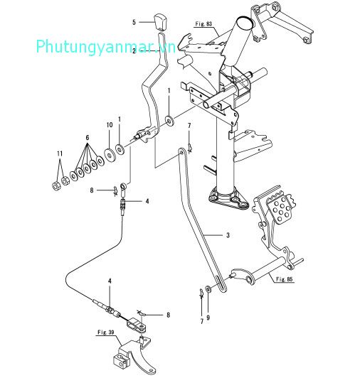 Bộ phận hãm tốc độ